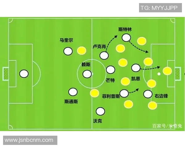 杭州足球队的阵地战解析:战术布局与球员配合的深度分析