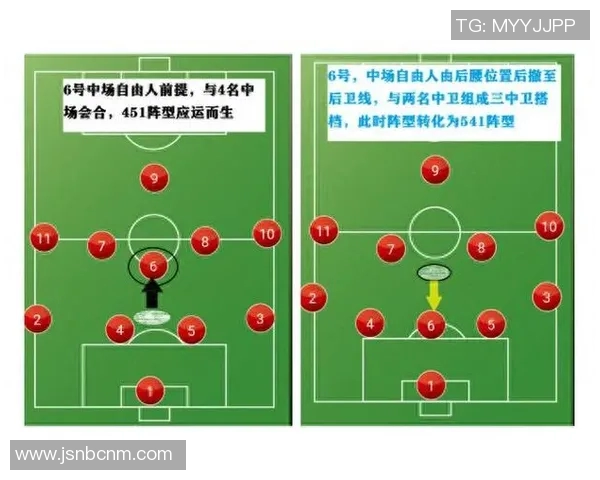 杭州足球队的战术节奏分析与未来发展展望